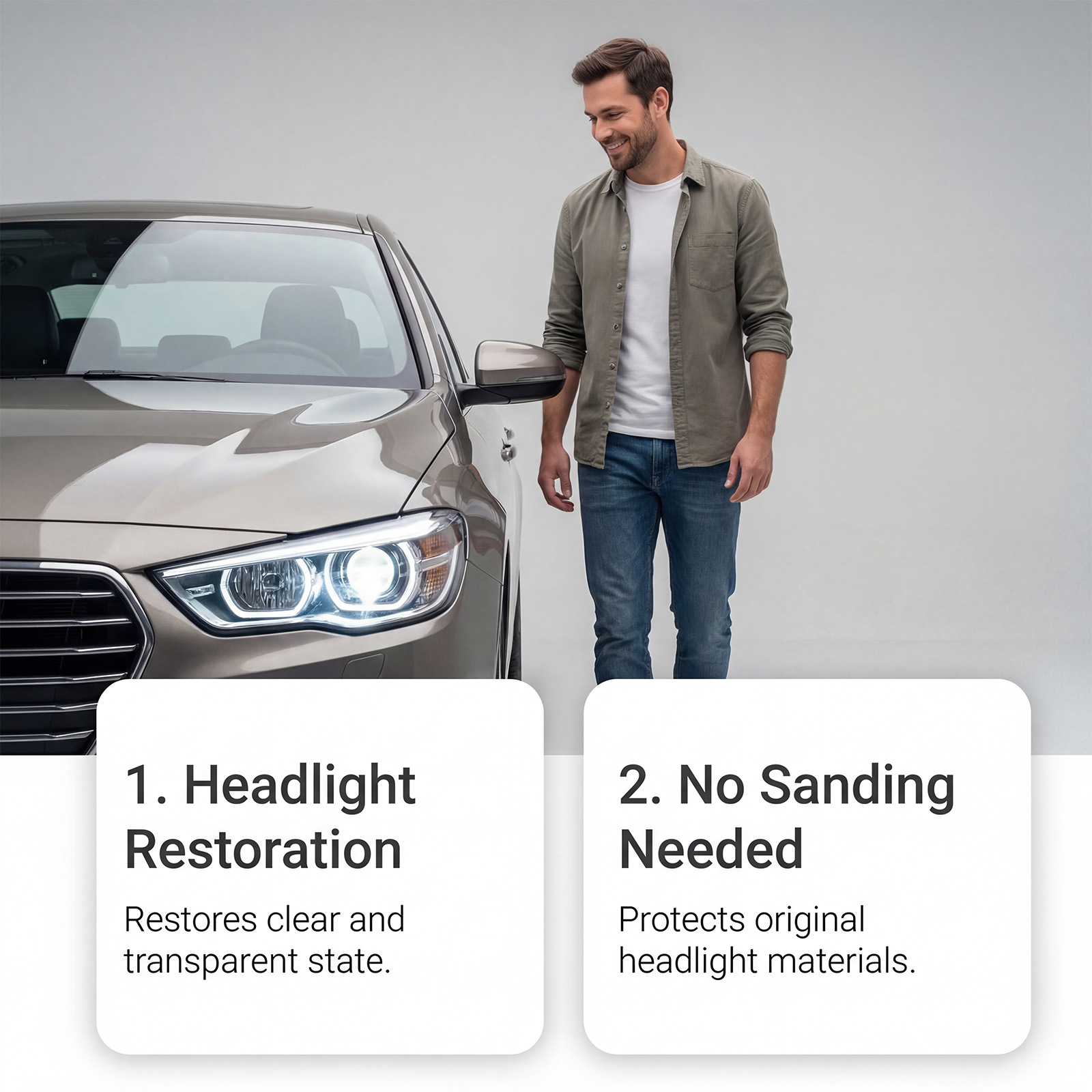 Car Headlight Care Kit Daily Refurbish Clean Decontaminate Surface Protect Clear Maintenance Agent For Vehicle Lamp