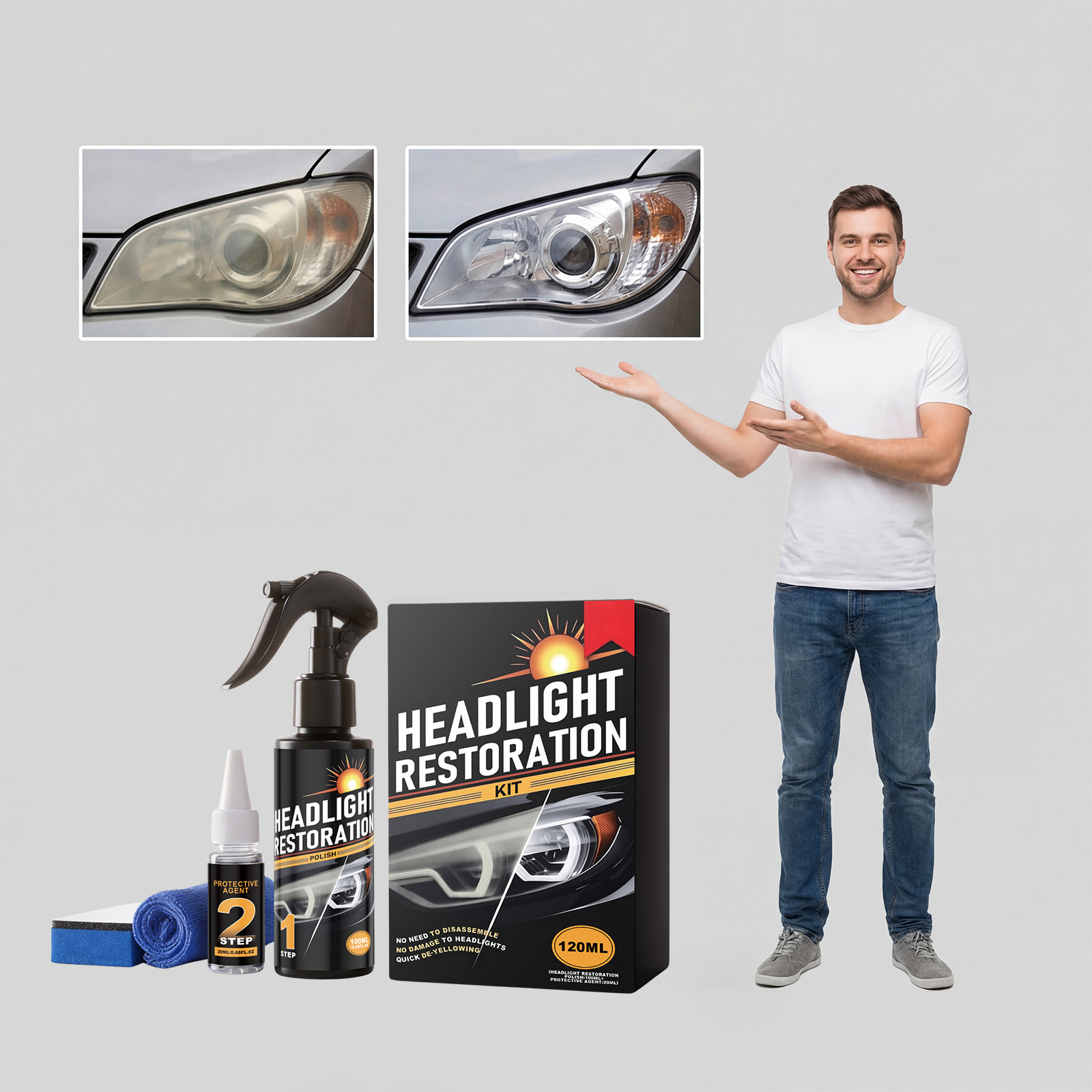 Car Headlight Care Kit Daily Refurbish Clean Decontaminate Surface Protect Clear Maintenance Agent For Vehicle Lamp