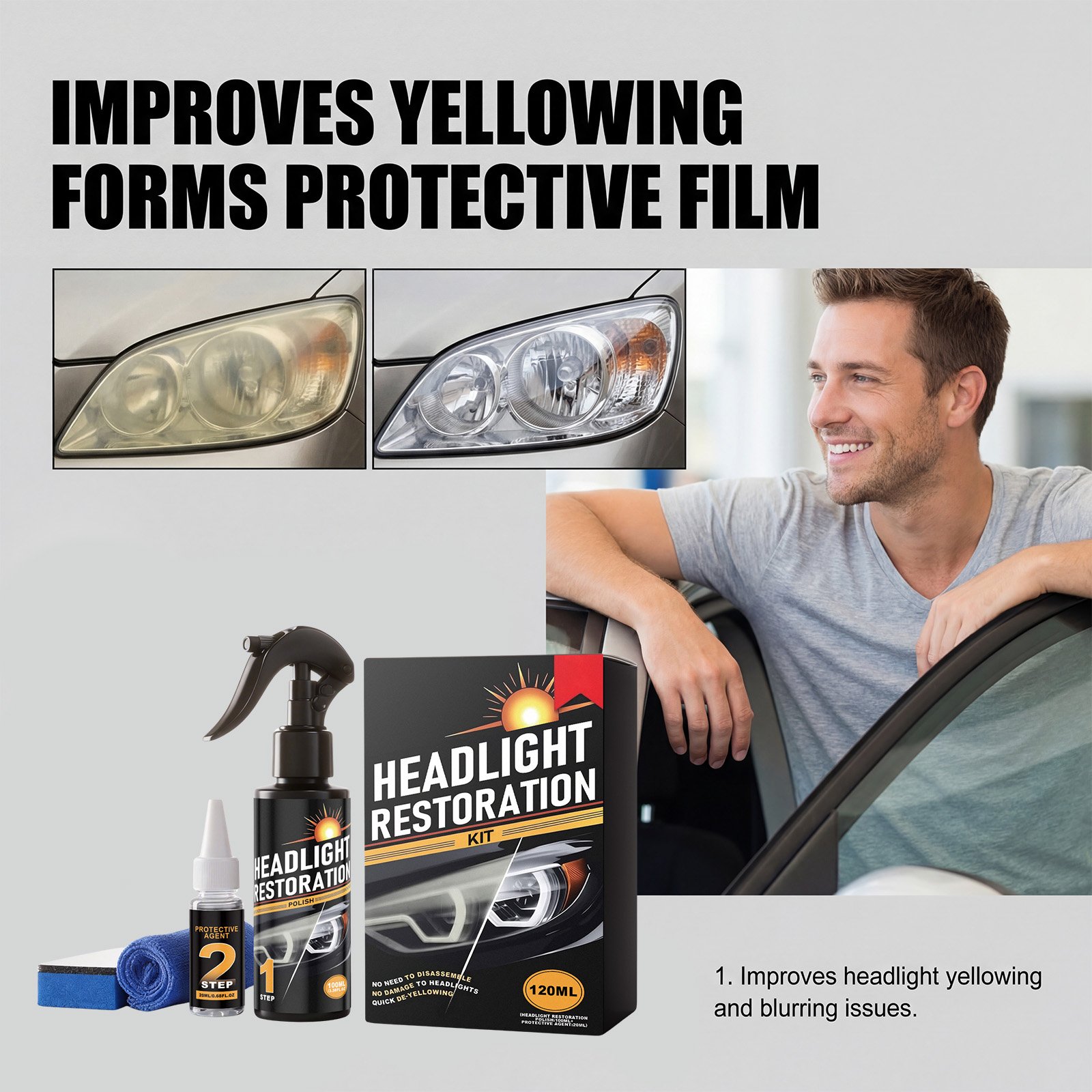 Car Headlight Care Kit Daily Refurbish Clean Decontaminate Surface Protect Clear Maintenance Agent For Vehicle Lamp