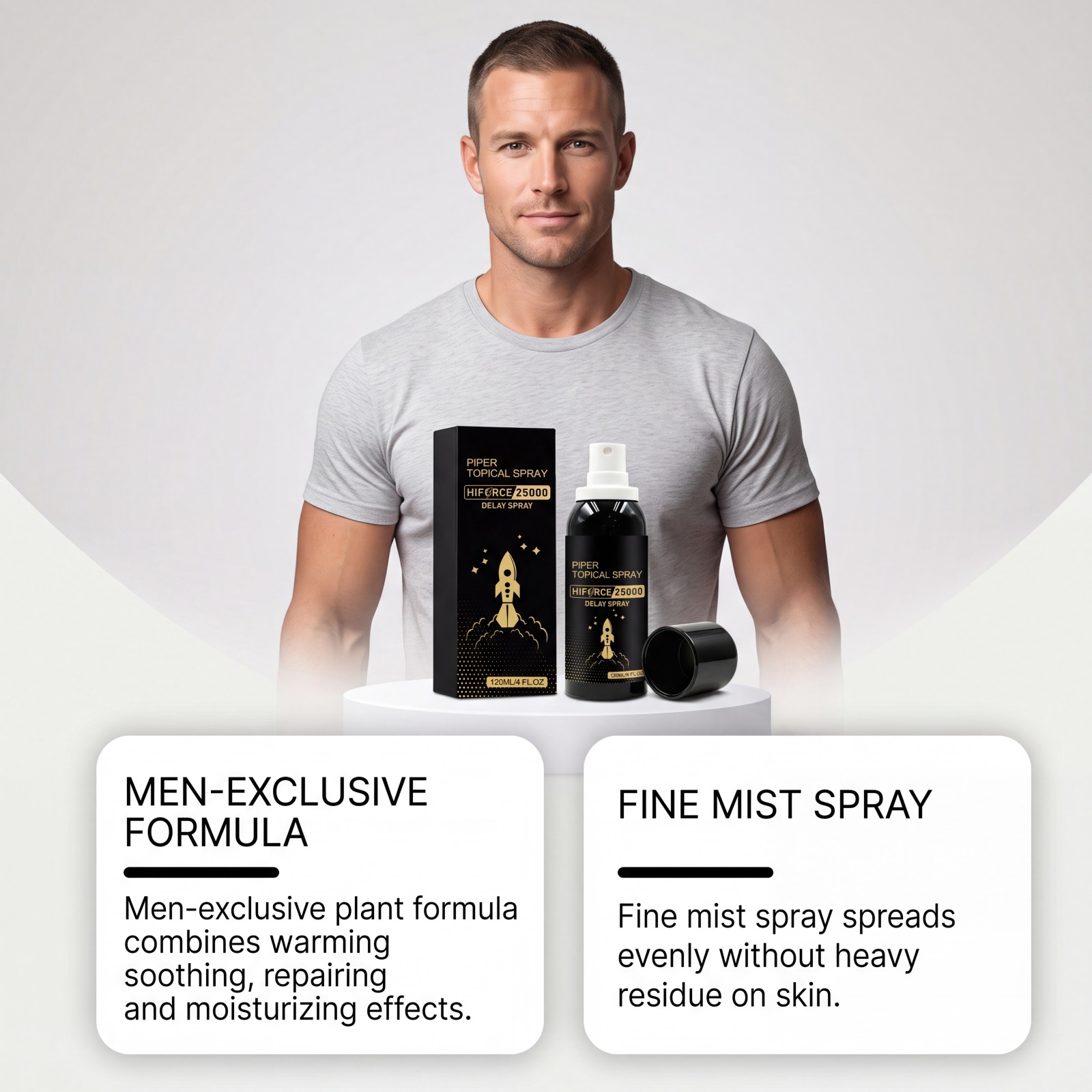 Men Care Spray Moist Gentle Quick Absorb Convenient Hydrate Daily Body Skin Care