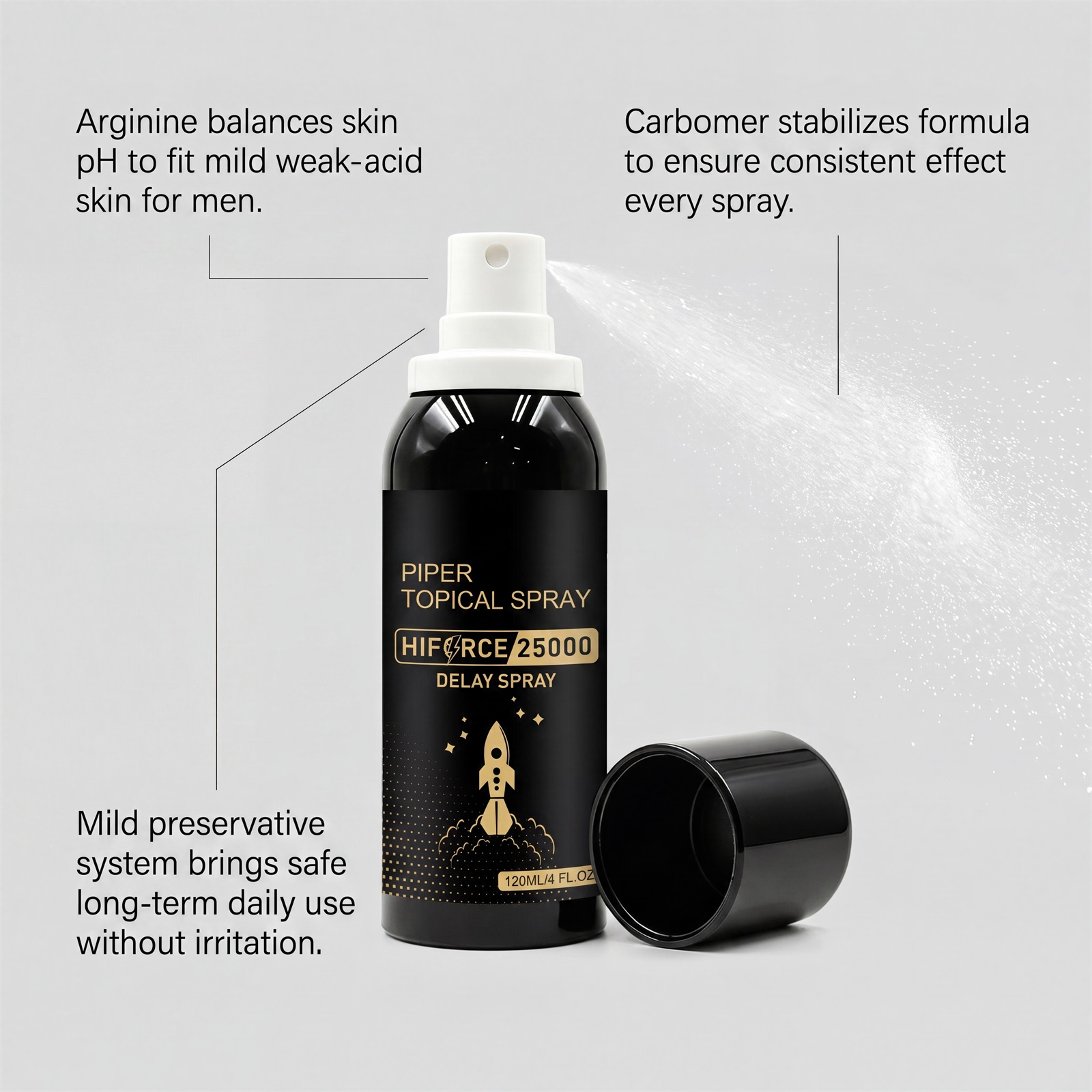 Men Care Spray Moist Gentle Quick Absorb Convenient Hydrate Daily Body Skin Care