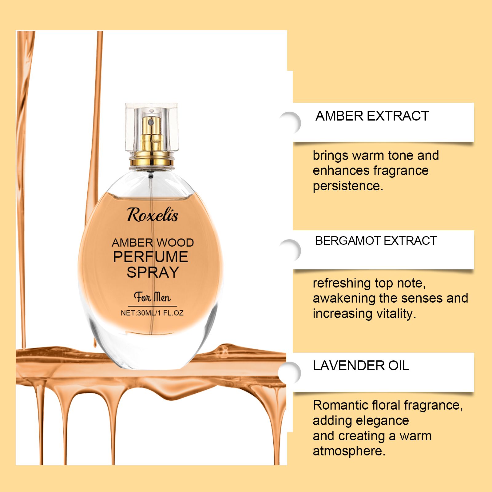 Amber Wood Perfume Spray Fresh Long Lasting Portable For Daily Wear And Dates