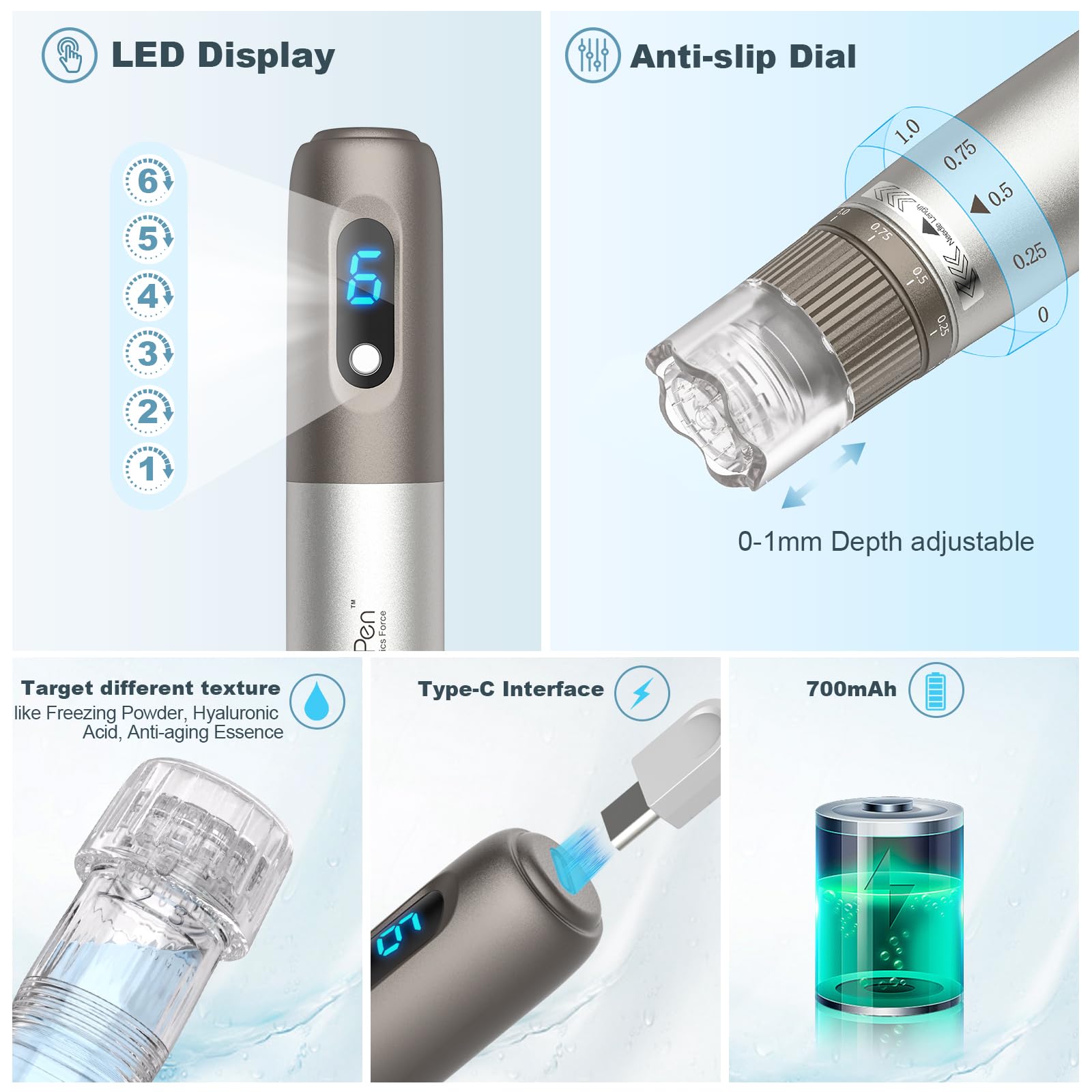 Dr.pen Microneedling, Upgraded 2 IN 1 wireless Dermapen Hydra Pen H3 with 6 Pcs 12PIN Replacement Cartridges Needles 6 Speed Levels Depth Adjustable