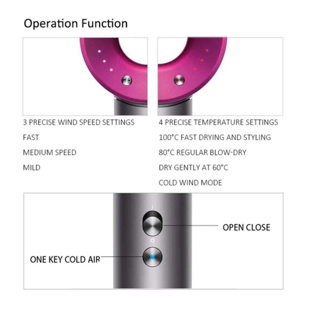(Rose) Supersonic Hair Dryer Professional Salon Powerful Quick Drying Ionic Hairdryer 5in1 Set Includes FlyAway Attachment