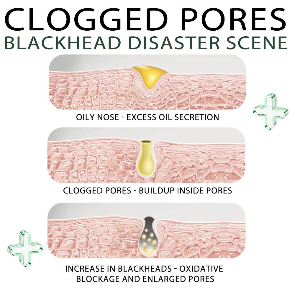 (1 PC) Peel-Off Facial Mask Shrinks Pores Deep Cleansing Mask Blackhead Remover Cleansing Blackhead Remover Masks Rehydration Moisturize Hydrate