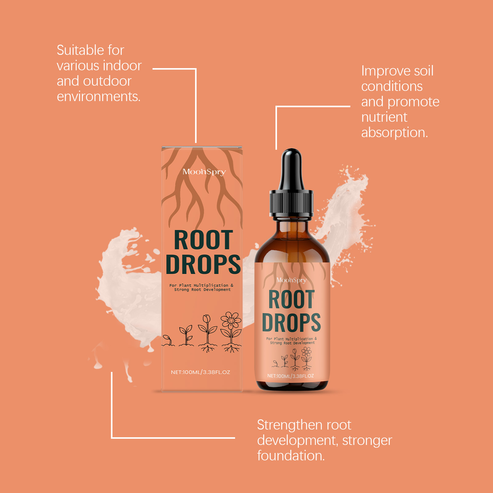 Root Drops Promote the Rapid Development of the Root System of New Plants and Enhance Growth Vitality