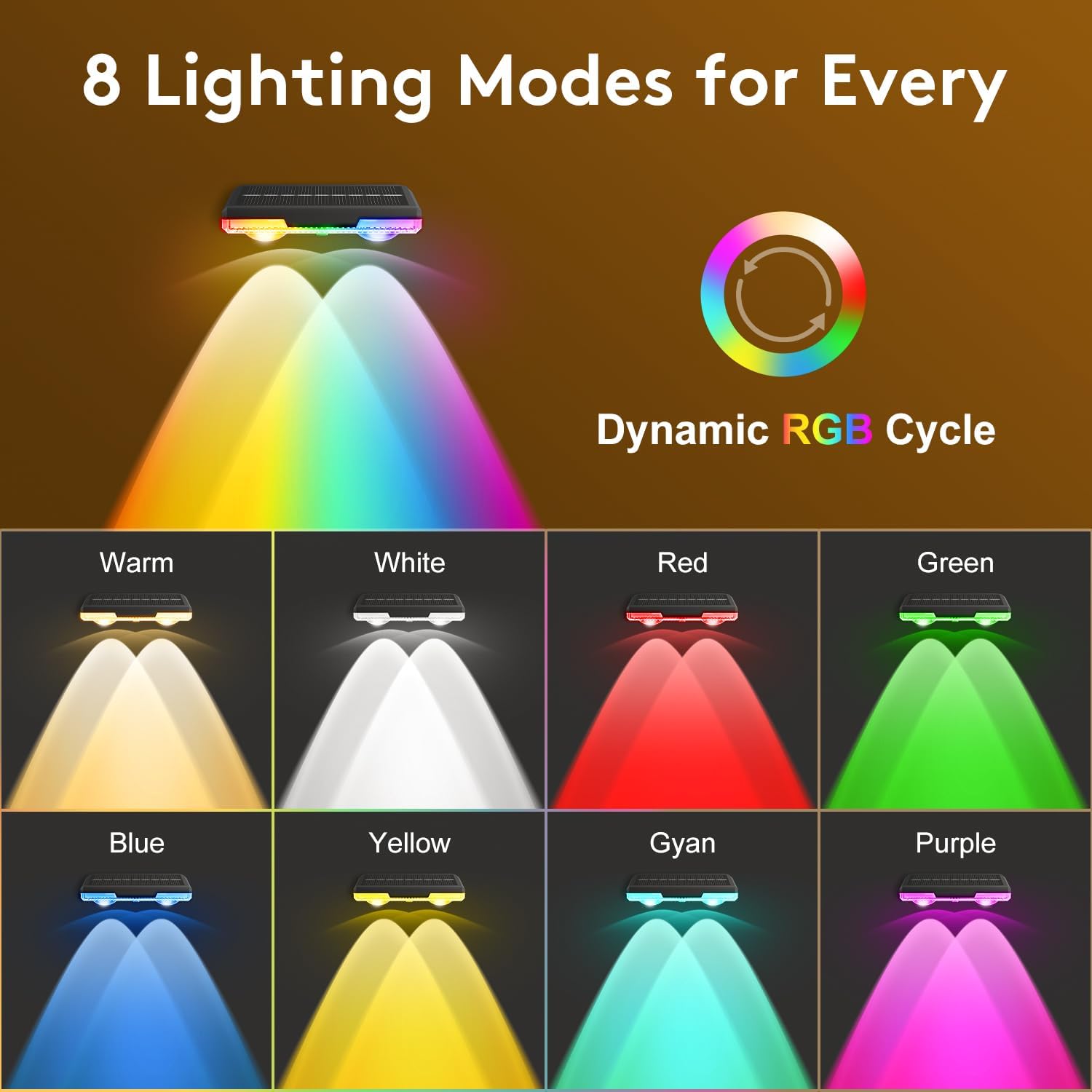 (8PCS) Solar Fence Lights Outdoor Garden Garden Wall Lights Outdoor 8 Colors 9 Modes RGB Fence Light For Ouside IP65 Waterproof Light Solar Powered Patio Deck Pool 