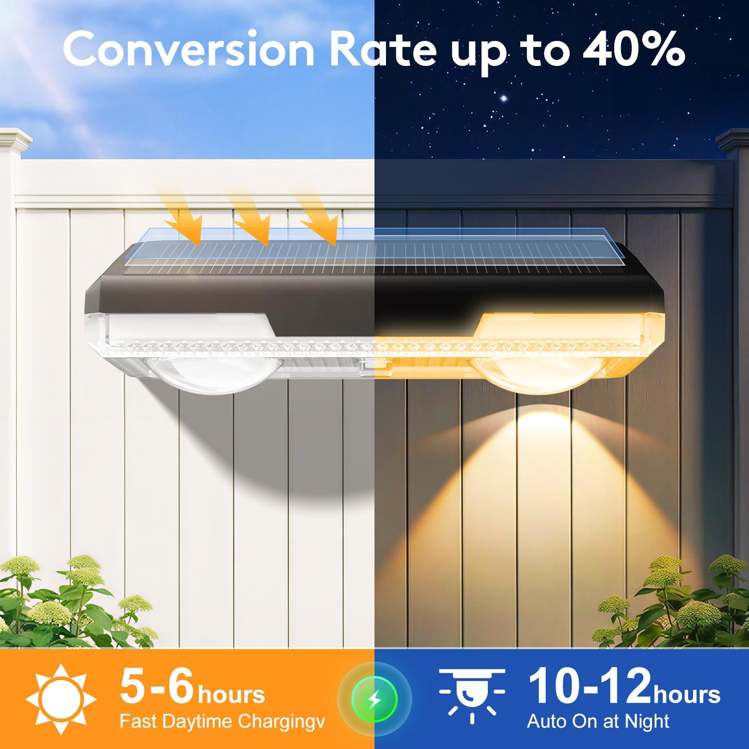 (8PCS) Solar Fence Lights Outdoor Garden Garden Wall Lights Outdoor 8 Colors 9 Modes RGB Fence Light For Ouside IP65 Waterproof Light Solar Powered Patio Deck Pool 