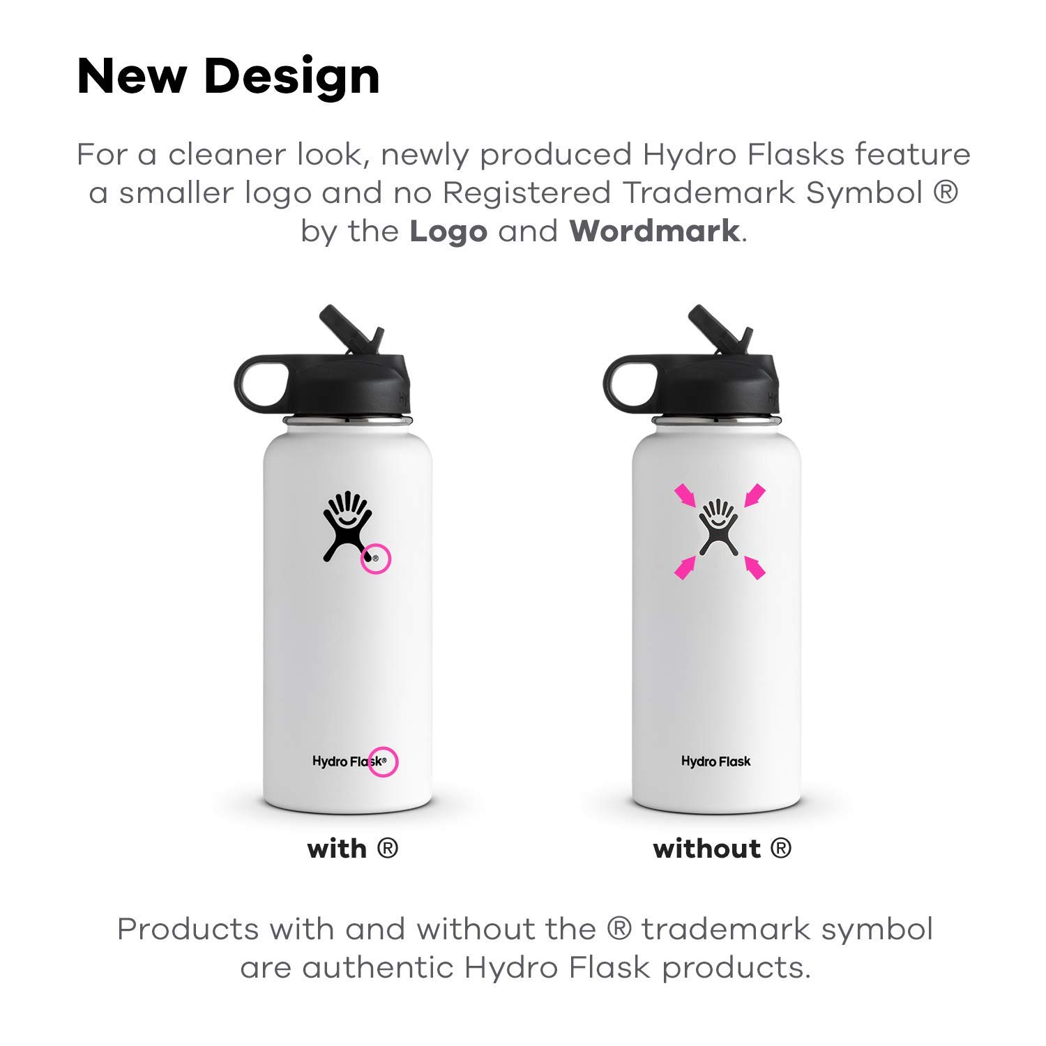 (White) Hydro Flask Water Bottle 32oz Vacuum Insulated Stainless Steel Wide Mouth Leak Proof Straw Lid with Strap Unisex Travel Bottle Reusable Coffee Mug