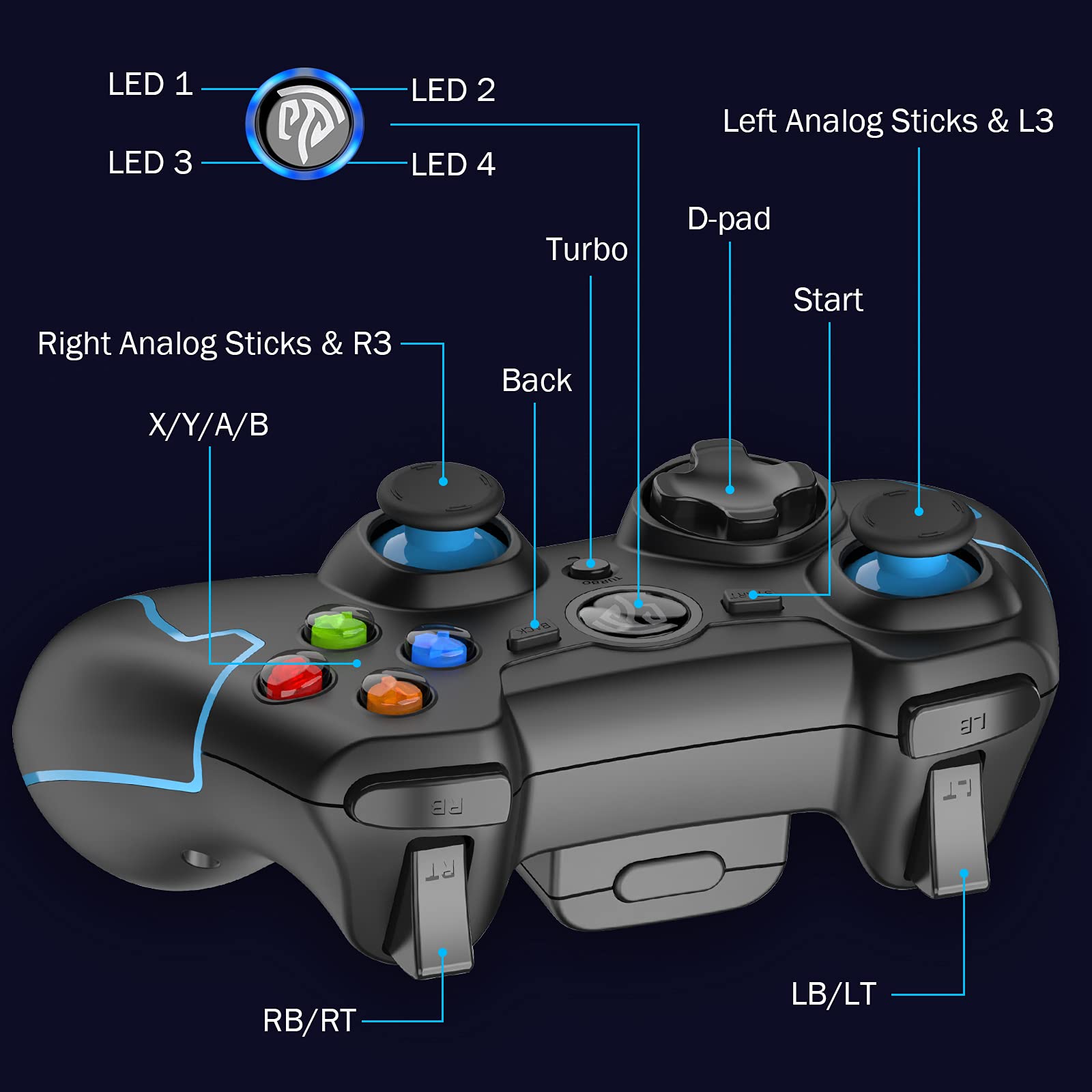 Wireless Game Controller 2.4G Wireless Game Joystick Handle Portable Gamepad for PS3 PC Windows Vista Telsa Steam Nintendo Switch Android Phone or Tablet TV or TV Box Dual Shock