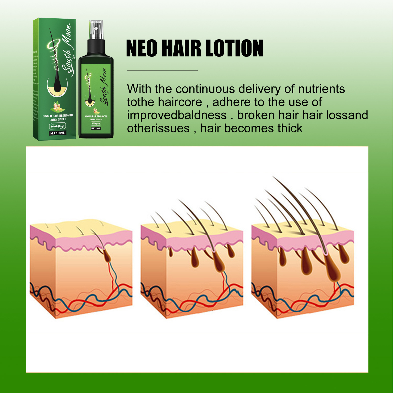 Hair Lotion Serum Essence Nourishing Ginger Spray Liquid Organic Growth Hair Growth Hydrating Anti Hair Loss Treatment for Men Women