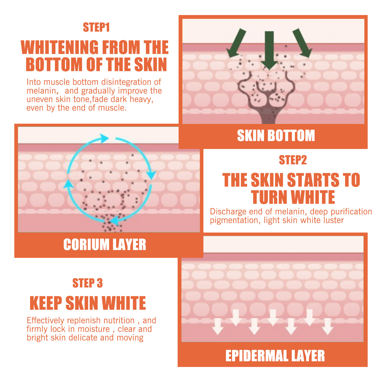 Brightening Facial Cream Whitening Moisturizing Nourishing Skin Cream Acne Dark Spot Remover Anti Age Spots Melasma Freckle Dull Complexion Removal