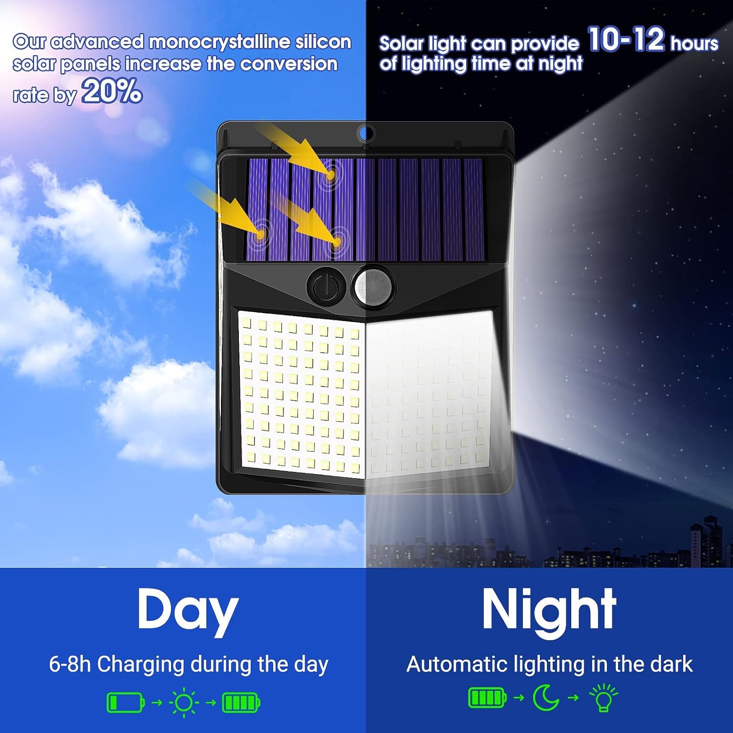 238 LED Solar Security Lights and 3 Modes Motion Sensor 270° Wide Angle Solar Powered Lights Waterproof Solar Wall Light for Front Door Yard Garage 2PCS