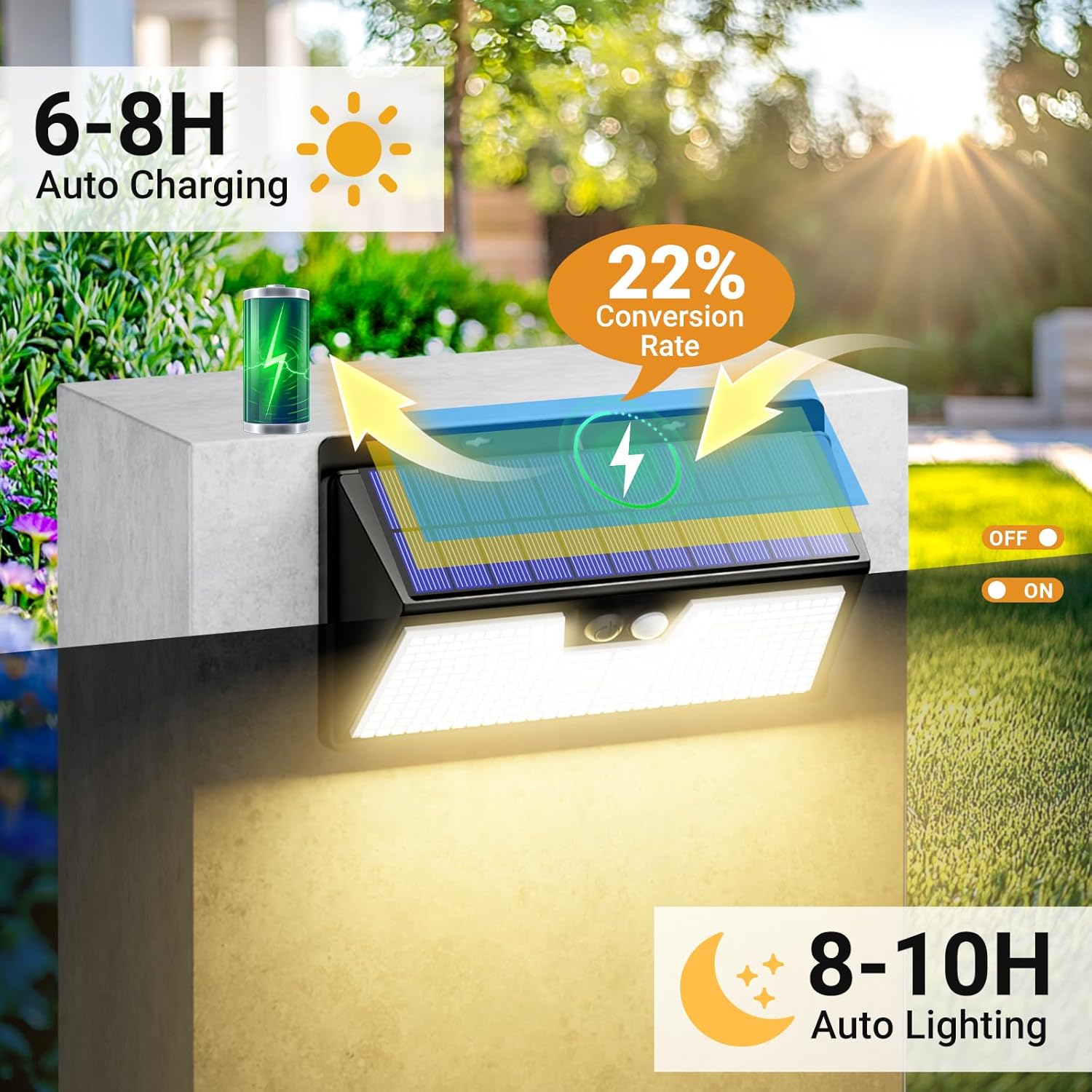 (Warm White) Solar Security Lights Outdoor Motion Sensor, 318LED Super Bright Led Solar Powered Light with 3 Lighting Modes, IP65 Waterproof Wireless Pir Wall Lights 