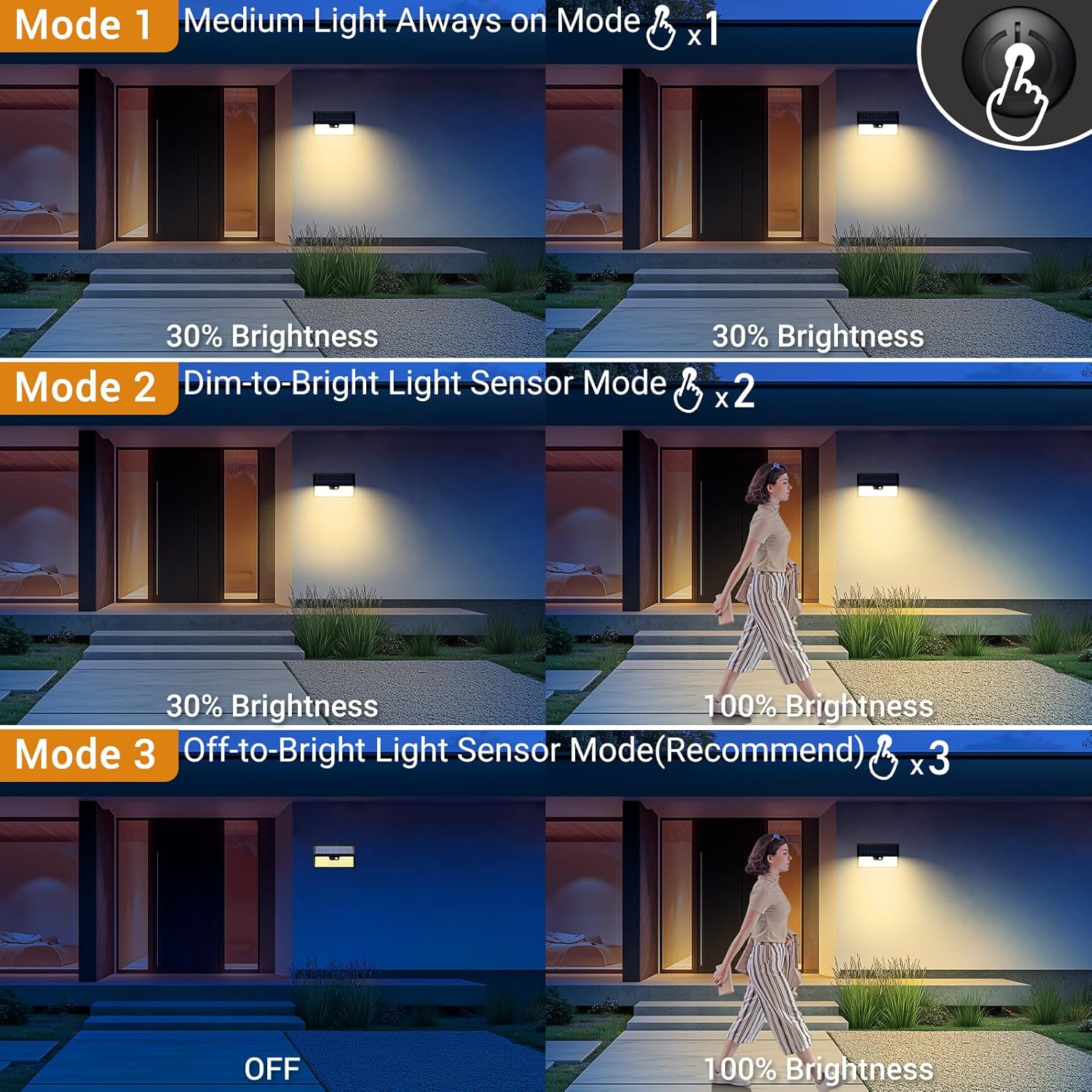 (Warm White) Solar Security Lights Outdoor Motion Sensor, 318LED Super Bright Led Solar Powered Light with 3 Lighting Modes, IP65 Waterproof Wireless Pir Wall Lights 