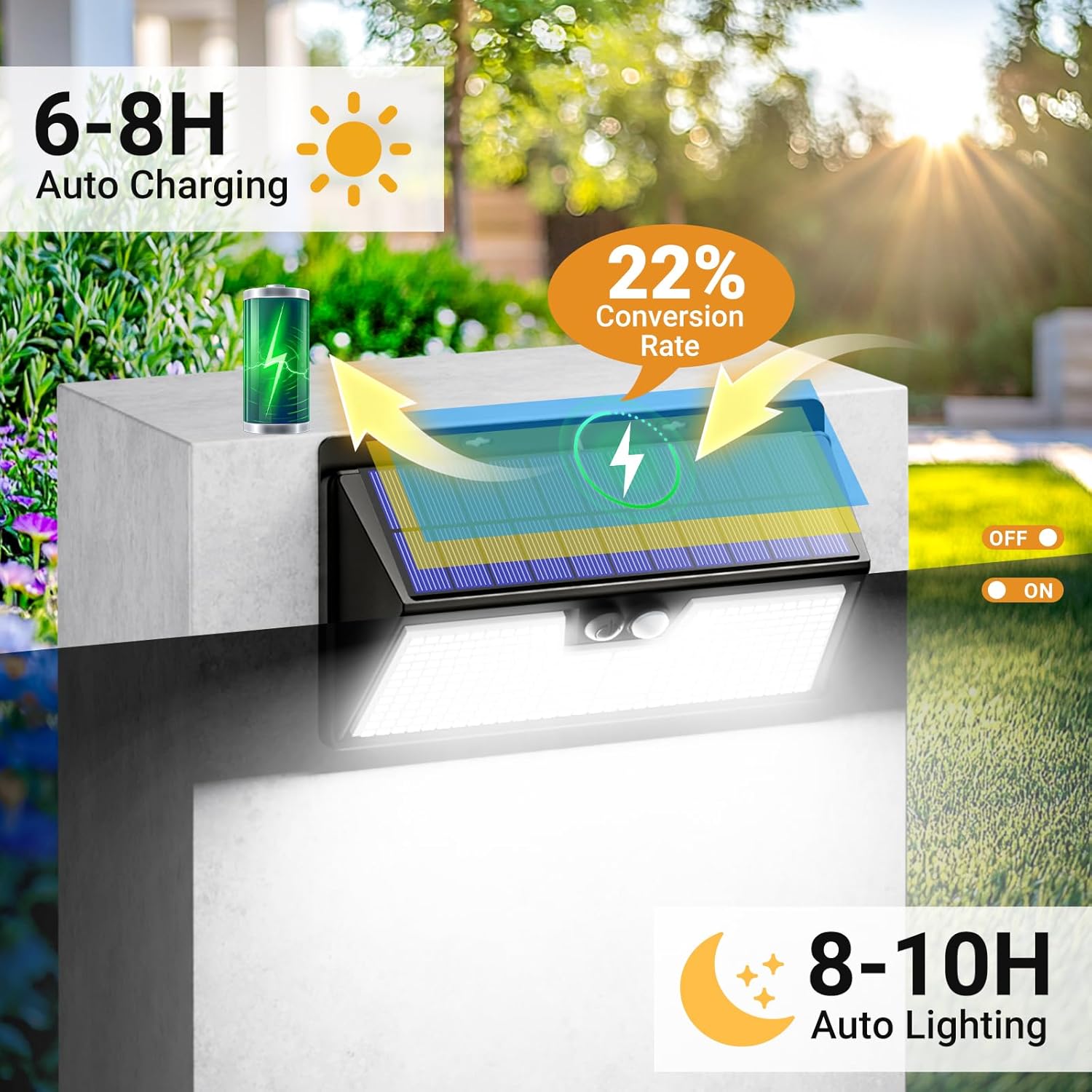 (Warm White) Solar Security Lights Outdoor Motion Sensor, 318LED Super Bright Led Solar Powered Light with 3 Lighting Modes, IP65 Waterproof Wireless Pir Wall Lights 