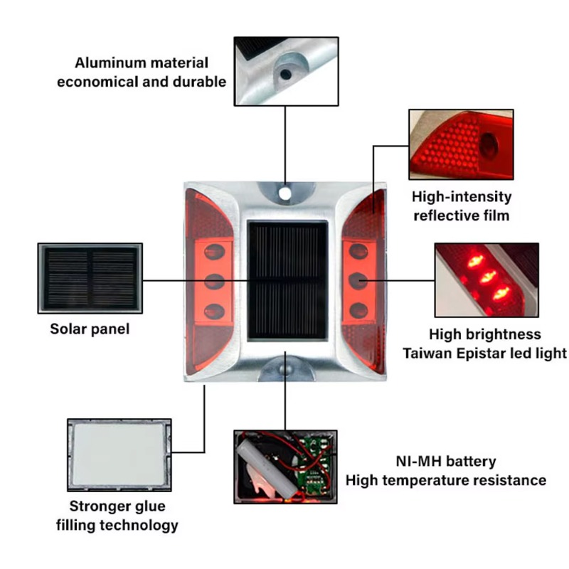 (Yellow) Popular Square High Brightness Ip68 Flashing or Always-on Traffic Marker Light Reflective Aluminum Led Cat Eye Solar Road Stud