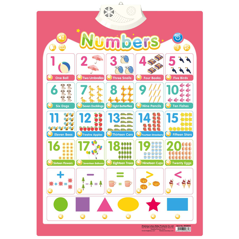 (Animal 945) Electronic English Alphabet Wall Chart Talking ABC Letters 123s Music Poster Educational Learning Toy for Toddler Kids Gifts