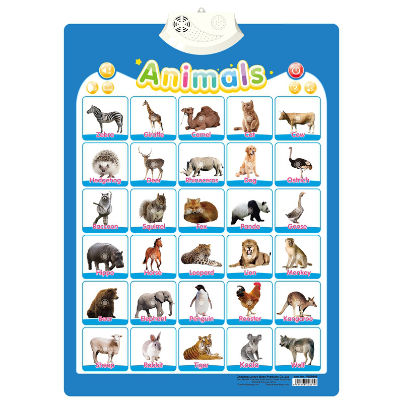 (Animal 945) Electronic English Alphabet Wall Chart Talking ABC Letters 123s Music Poster Educational Learning Toy for Toddler Kids Gifts
