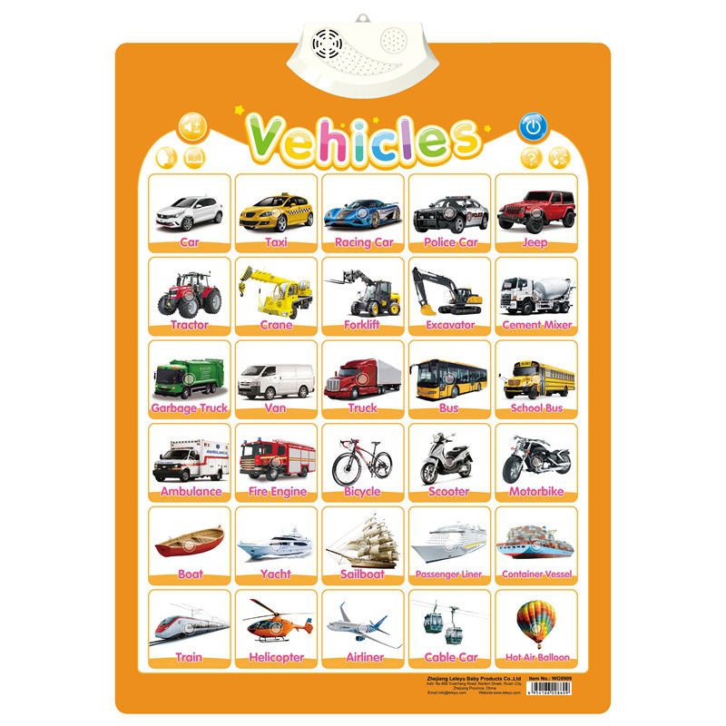 (Animal 945) Electronic English Alphabet Wall Chart Talking ABC Letters 123s Music Poster Educational Learning Toy for Toddler Kids Gifts