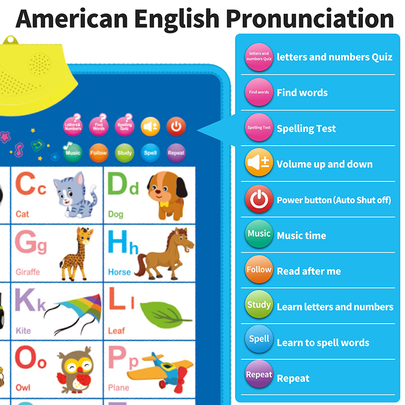 (Animal 945) Electronic English Alphabet Wall Chart Talking ABC Letters 123s Music Poster Educational Learning Toy for Toddler Kids Gifts