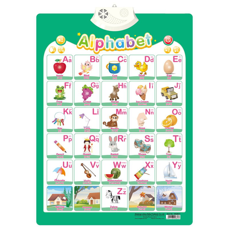 (Animal 945) Electronic English Alphabet Wall Chart Talking ABC Letters 123s Music Poster Educational Learning Toy for Toddler Kids Gifts