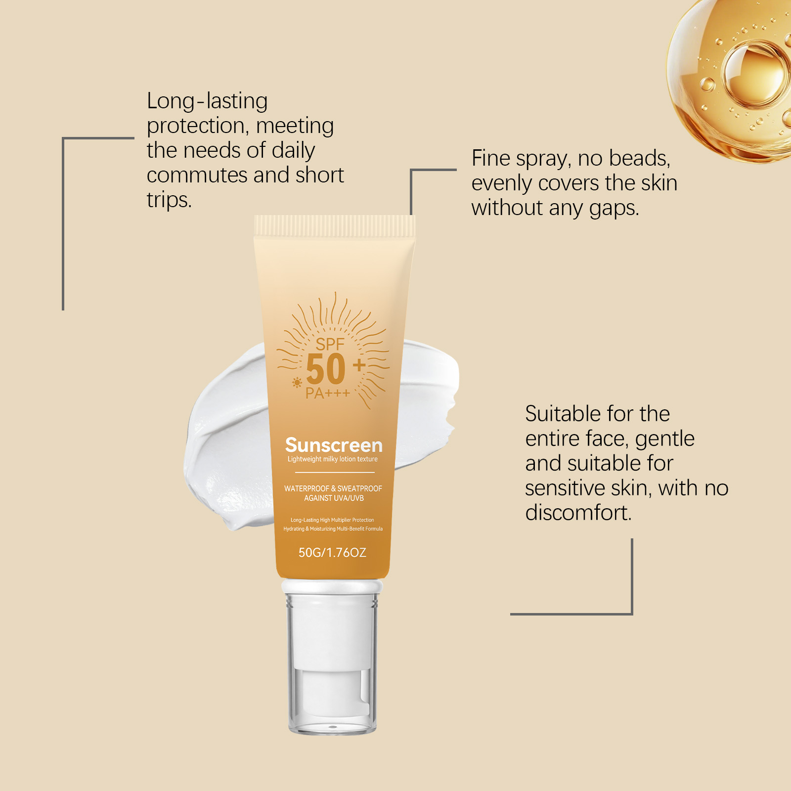 Moisturizing Protection Cream Lightweight Hydrating Refreshing NonSticky Body Skin Summer Outdoor Care Gentle Soft Smooth Fresh Daily Skin Barrier