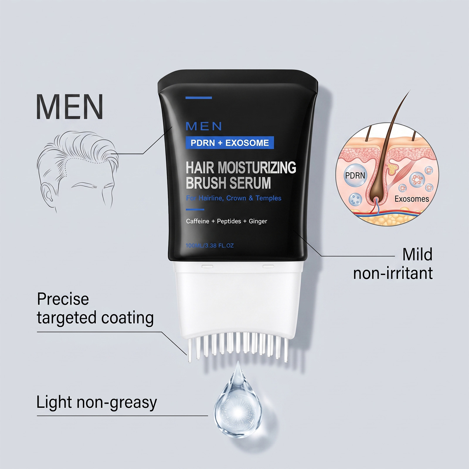 Men Scalp Care Essence Mild Protect Fresh Non Greasy Balance Oil Water Gloss Hair Full Scalp