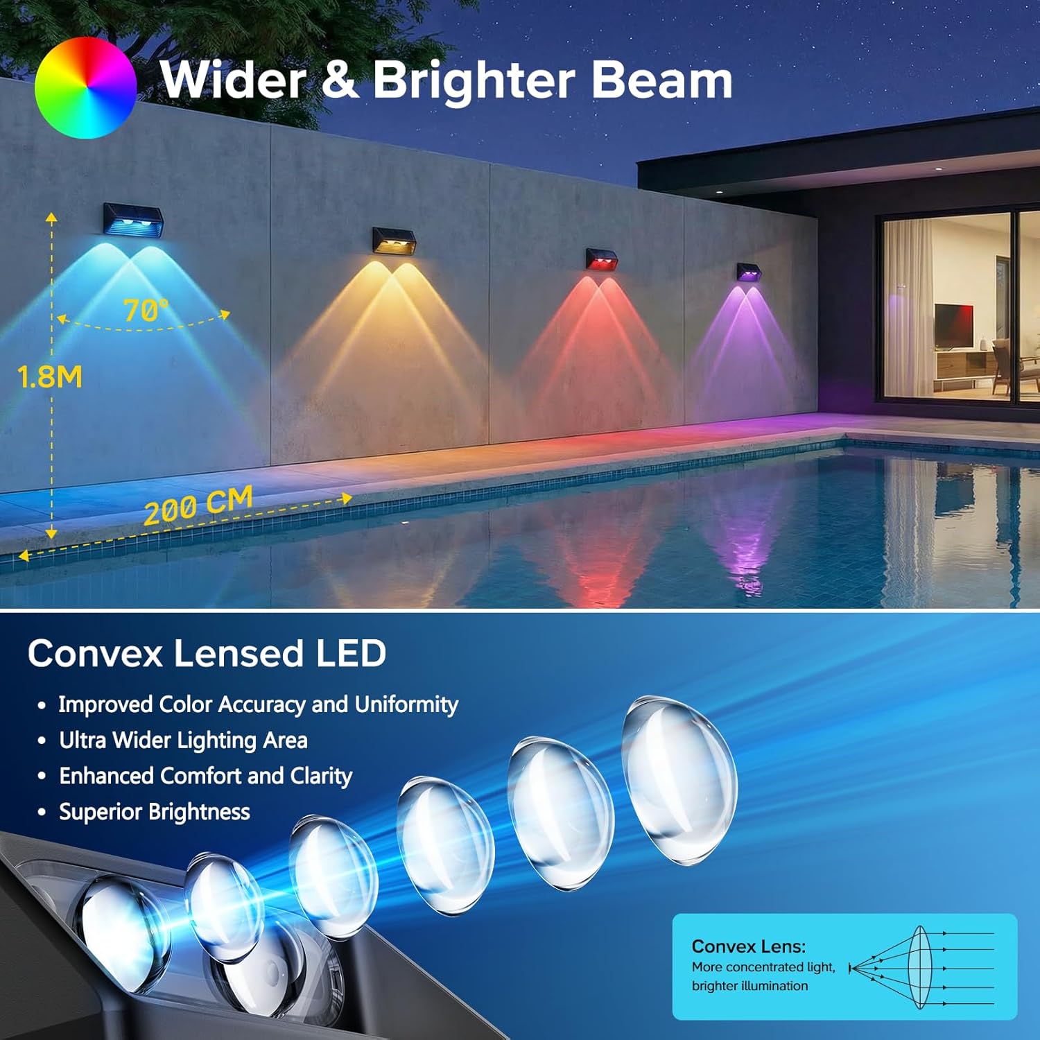 Solar Fence Lights Outdoor Garden 4 Pack 3000K RGB Colour Wall Solar Lights with 8 Lighting Modes IP65 Waterproof Garden Fence Lights Solar Powerd for Patio 