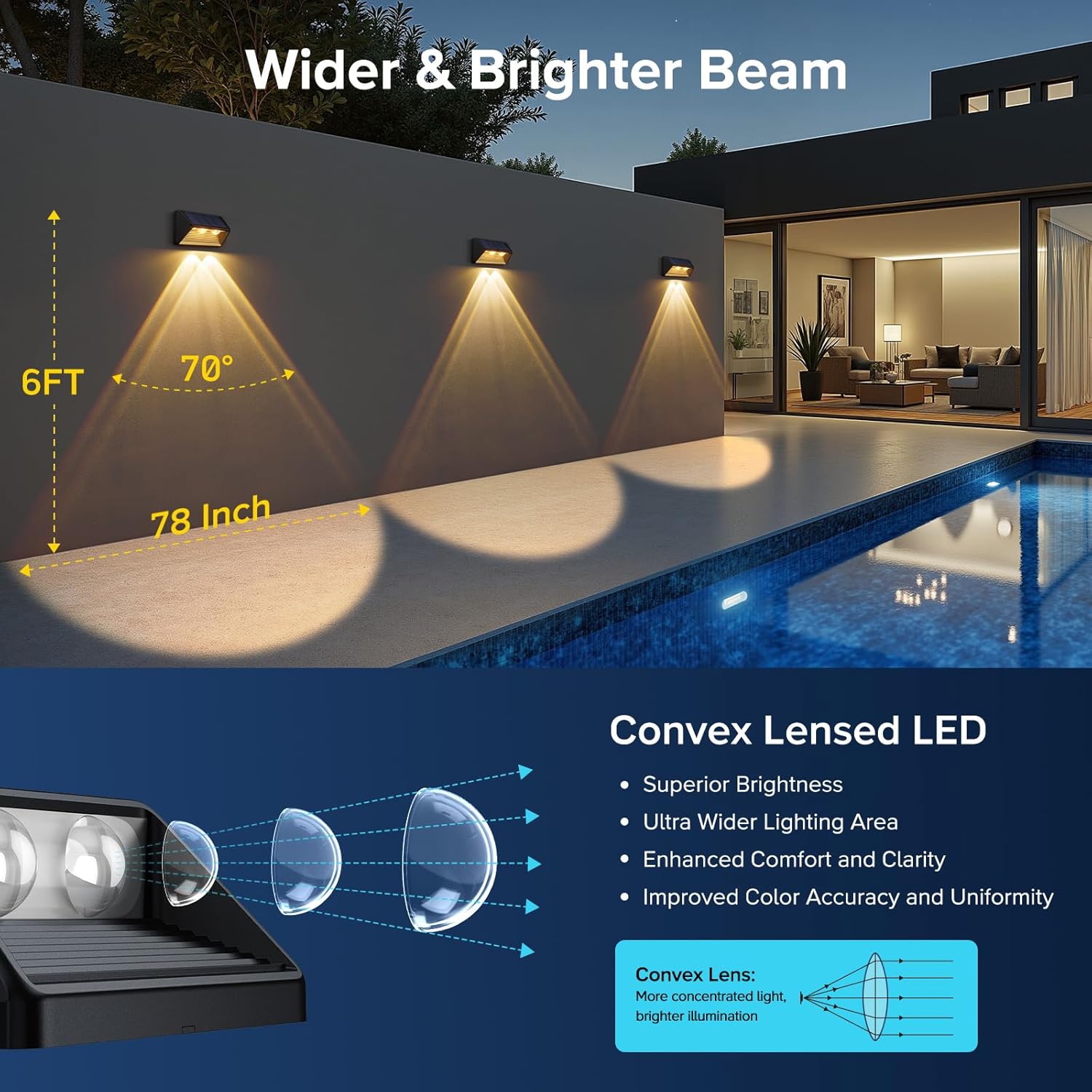 Solar Fence Lights Outdoor Garden 4 Pack 3000K RGB Colour Wall Solar Lights with 8 Lighting Modes IP65 Waterproof Garden Fence Lights Solar Powerd for Patio 
