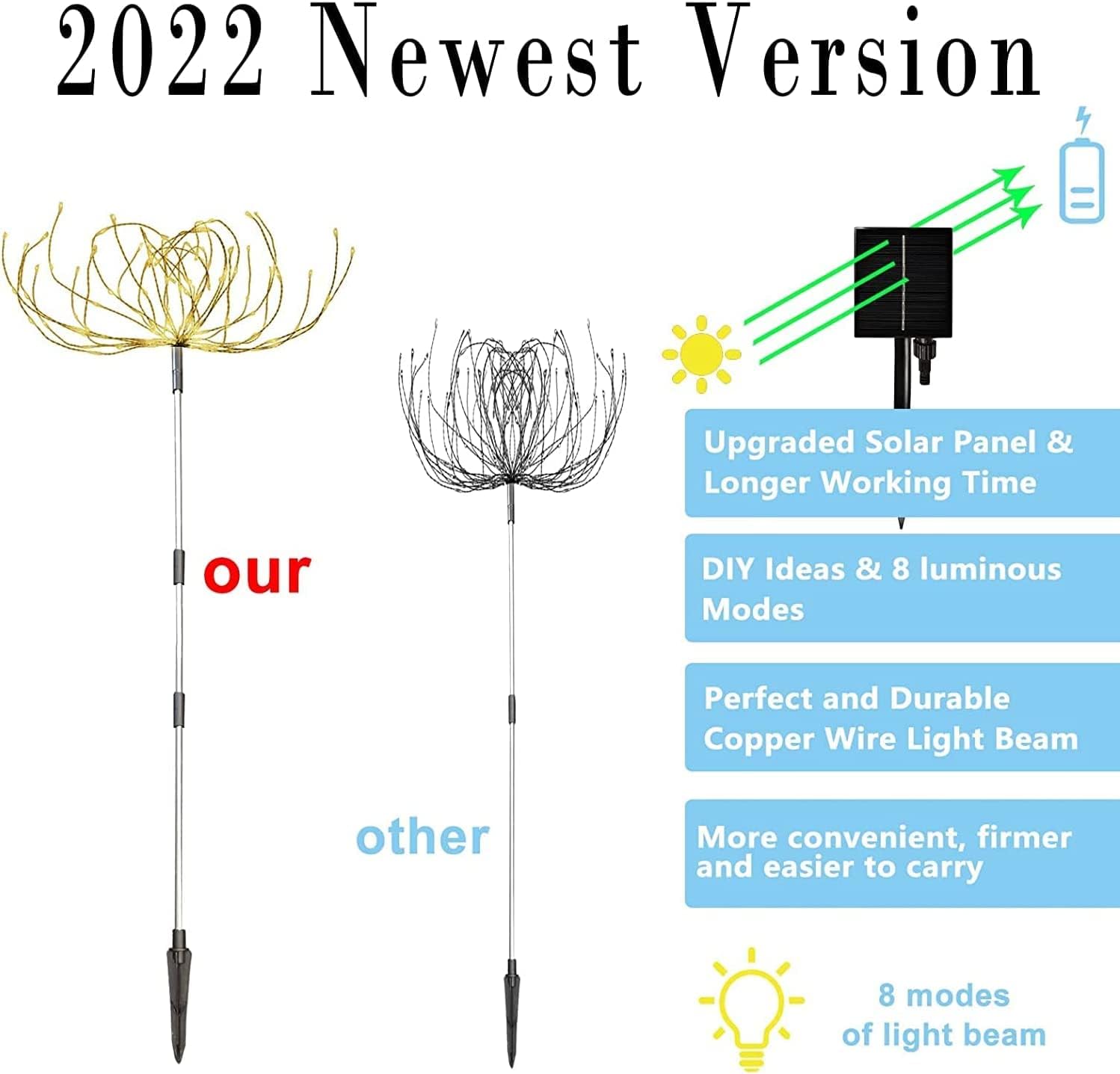 (Multicolor) Solar Garden Lights Outdoor 4 Pcs Solar Fireworks Lights Garden Ornaments with Remote Control 8 Modes 420 LEDs Waterproof Outdoor Light Decorations for Lawn 