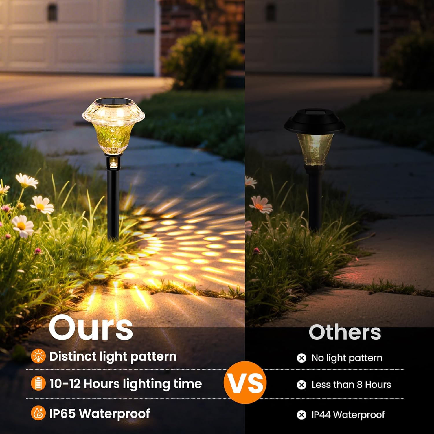 (Cool White) Solar Lights Outdoor Garden Waterproof Solar Outdoor Lights Garden Decorative Lighting for Walkway Driveway Yard Landscape Lawn