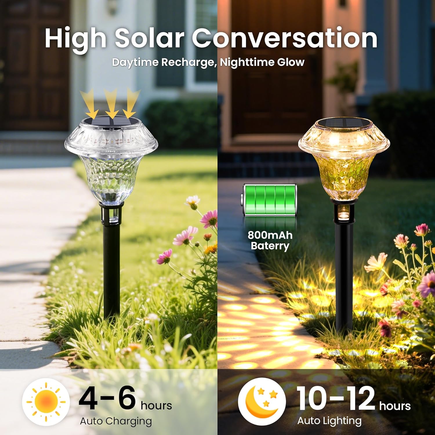 (Cool White) Solar Lights Outdoor Garden Waterproof Solar Outdoor Lights Garden Decorative Lighting for Walkway Driveway Yard Landscape Lawn