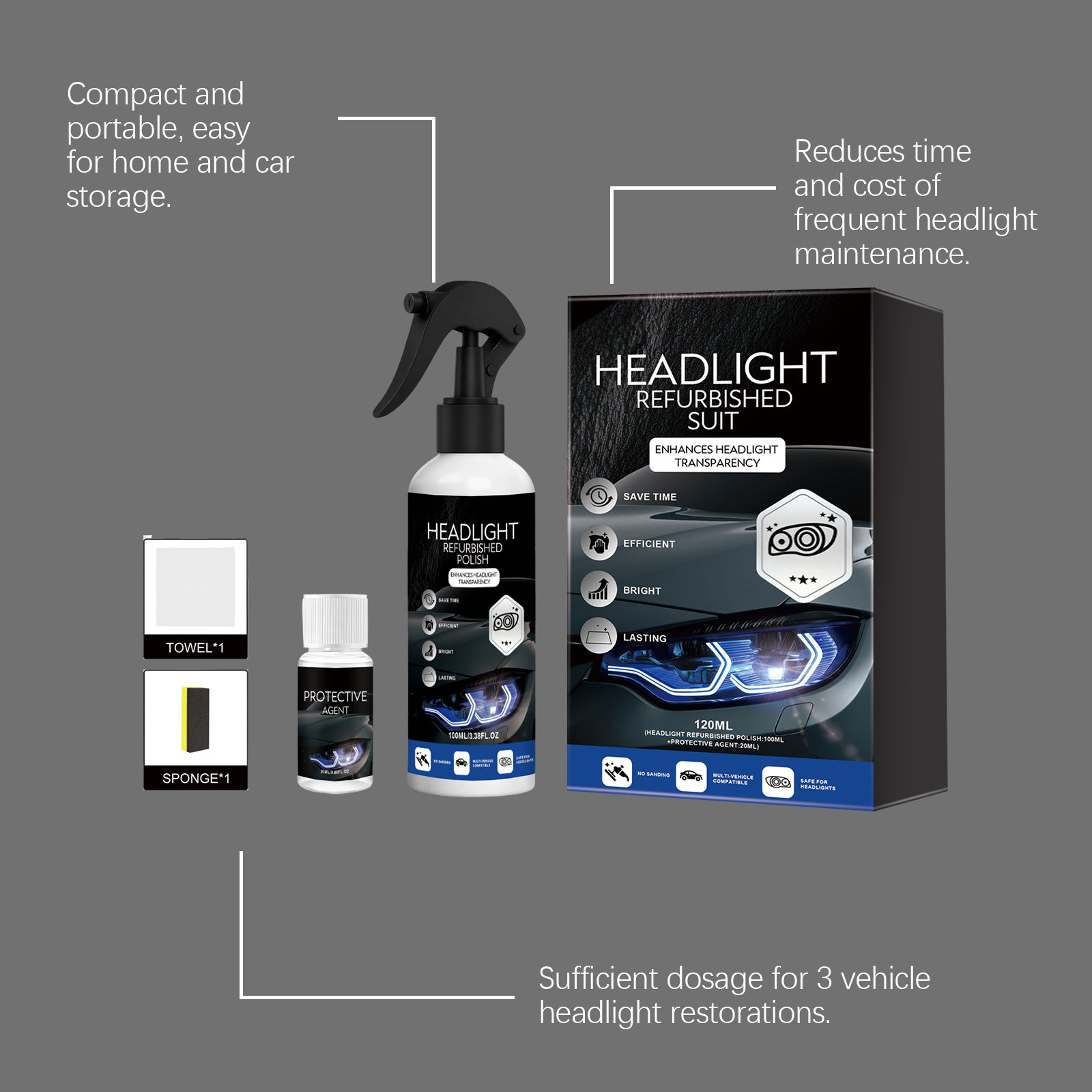 Car Headlight Refinishing Kit Daily Oxidation Removal Renovation Brightening Protection Auto Lamp Special Maintenance Supplies