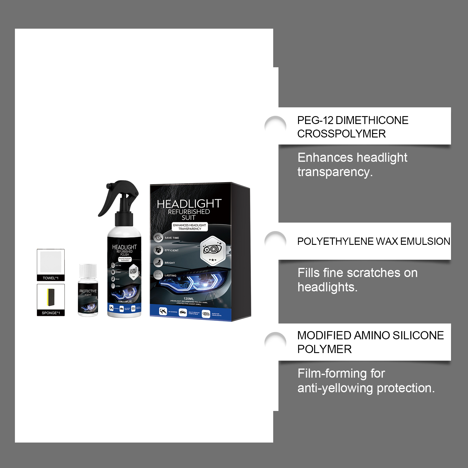 Car Headlight Refinishing Kit Daily Oxidation Removal Renovation Brightening Protection Auto Lamp Special Maintenance Supplies