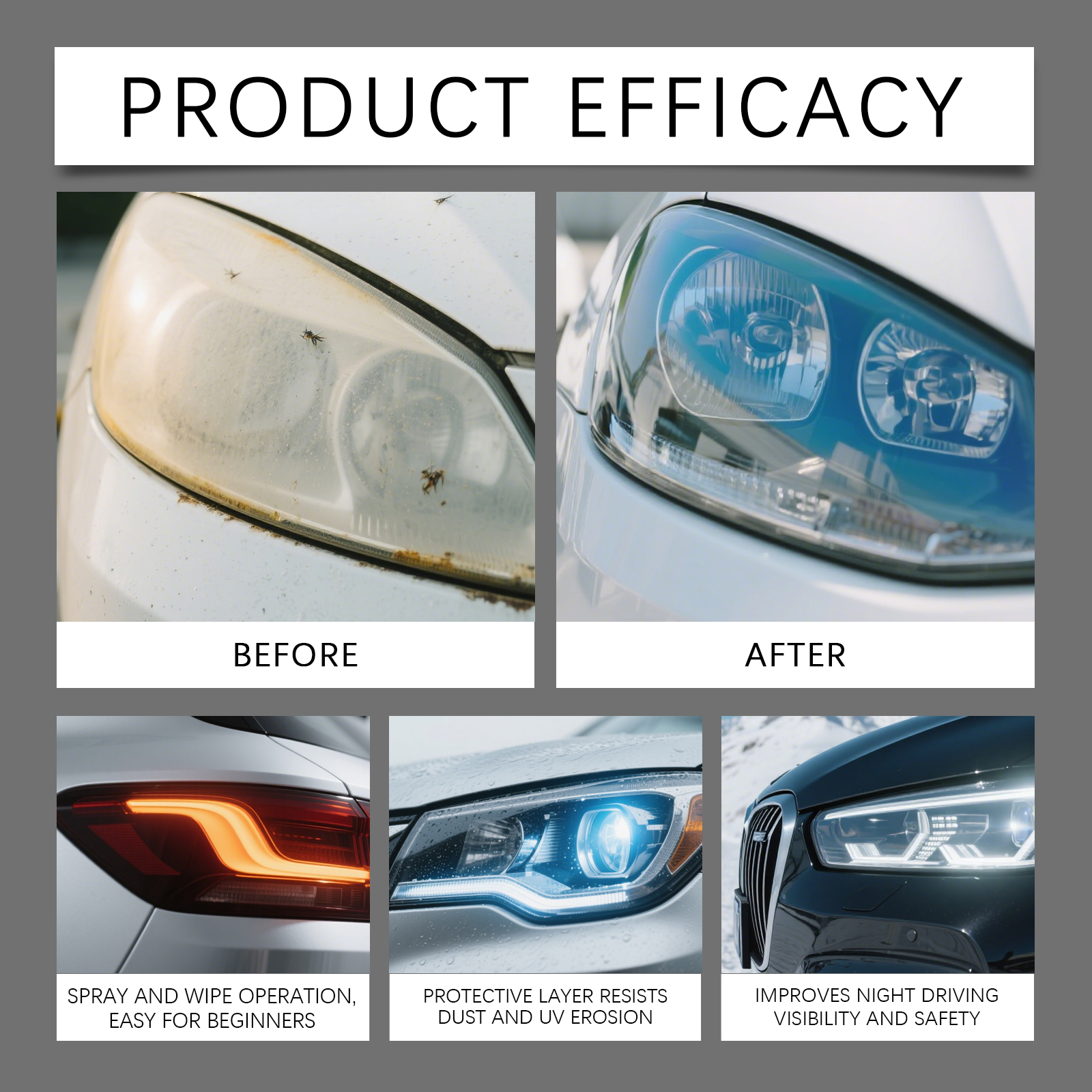 Car Headlight Refinishing Kit Daily Oxidation Removal Renovation Brightening Protection Auto Lamp Special Maintenance Supplies