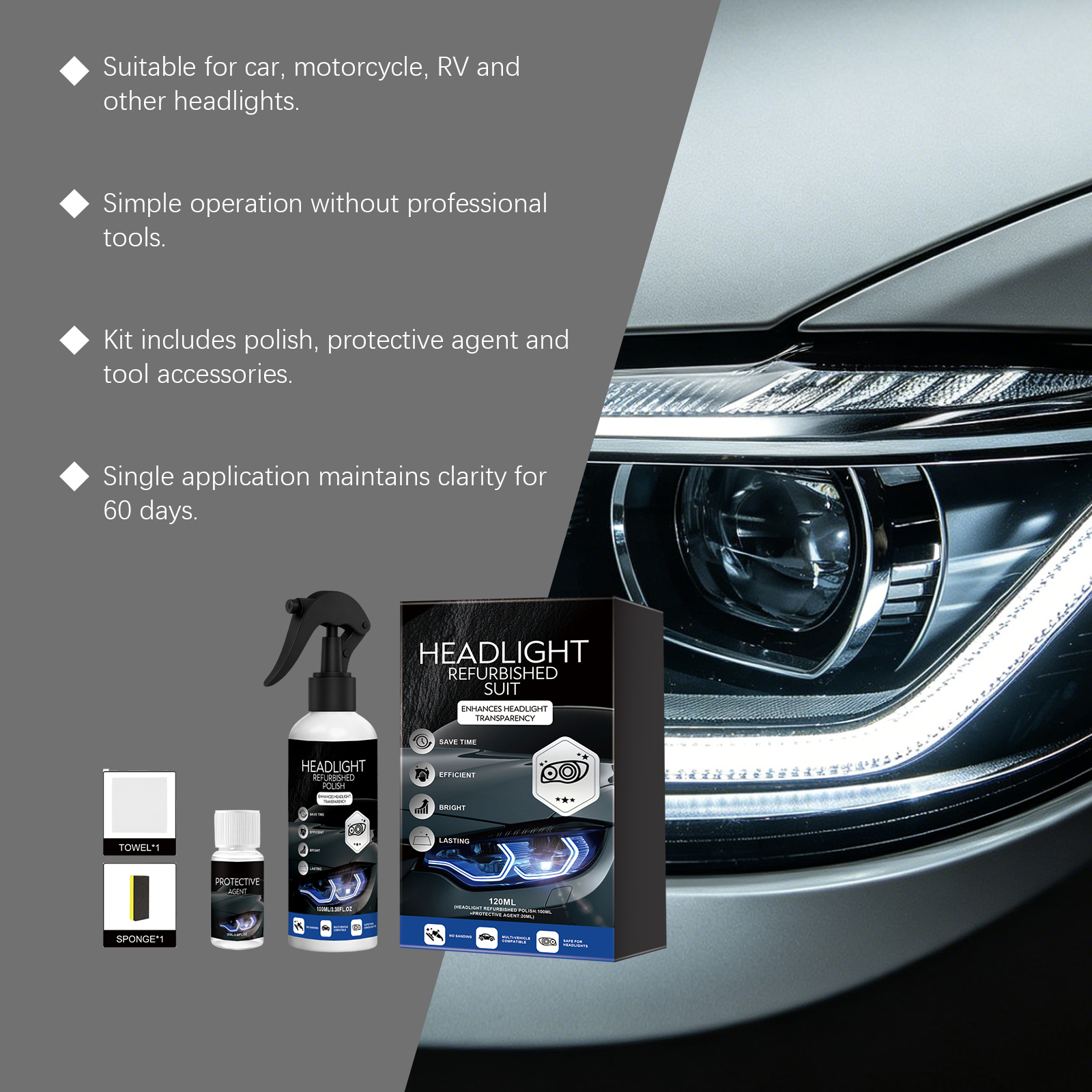 Car Headlight Refinishing Kit Daily Oxidation Removal Renovation Brightening Protection Auto Lamp Special Maintenance Supplies