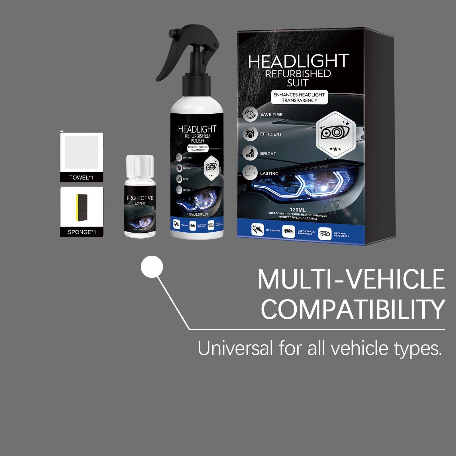 Car Headlight Refinishing Kit Daily Oxidation Removal Renovation Brightening Protection Auto Lamp Special Maintenance Supplies