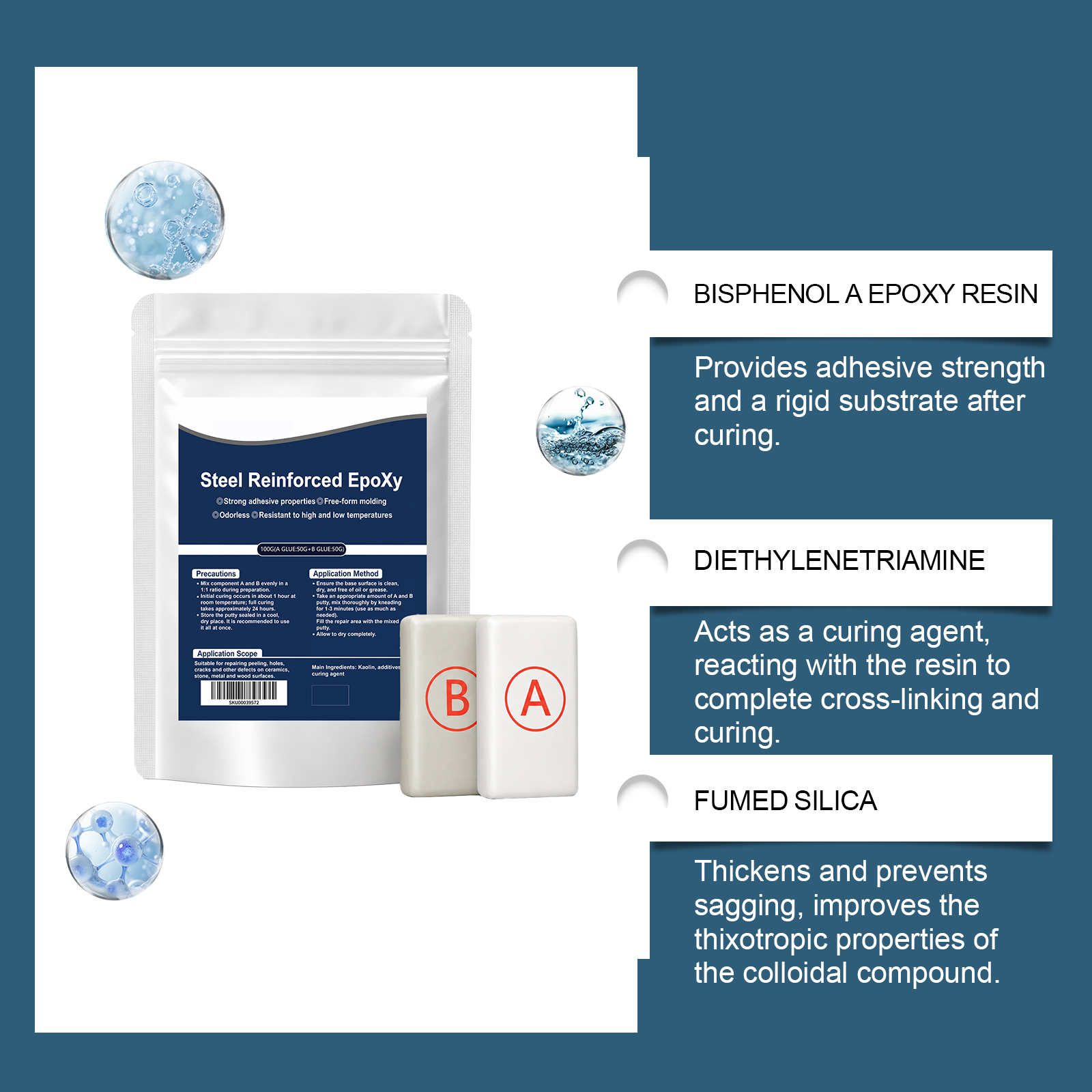 Multi Purpose AB Repair Glue Fast Drying Waterproof Strong Bond For Metal Plastic Ceramic Multiple Materials Application