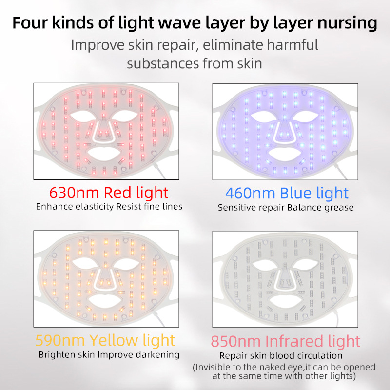 Red Light Therapy Mask for Face LED Face Mask Blue Light Therapy Masks for Skincare Near-Infrared Red Light Neck Care Beauty Mask for Home Travel