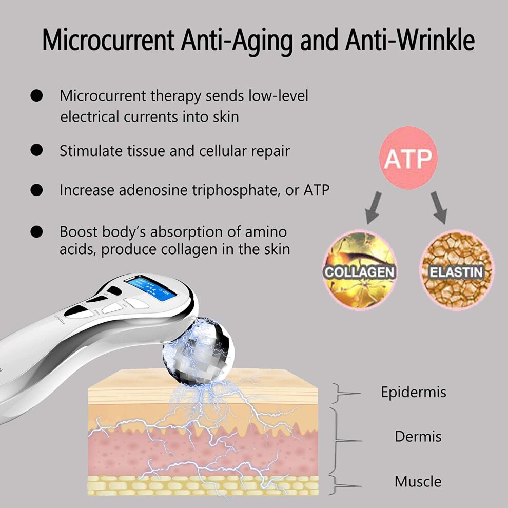 4D Microcurrent Face Massager Roller Electric Rechargeable Face Lift Roller Arms Legs Massager for Anti Aging Wrinkles Facial Massager for Women