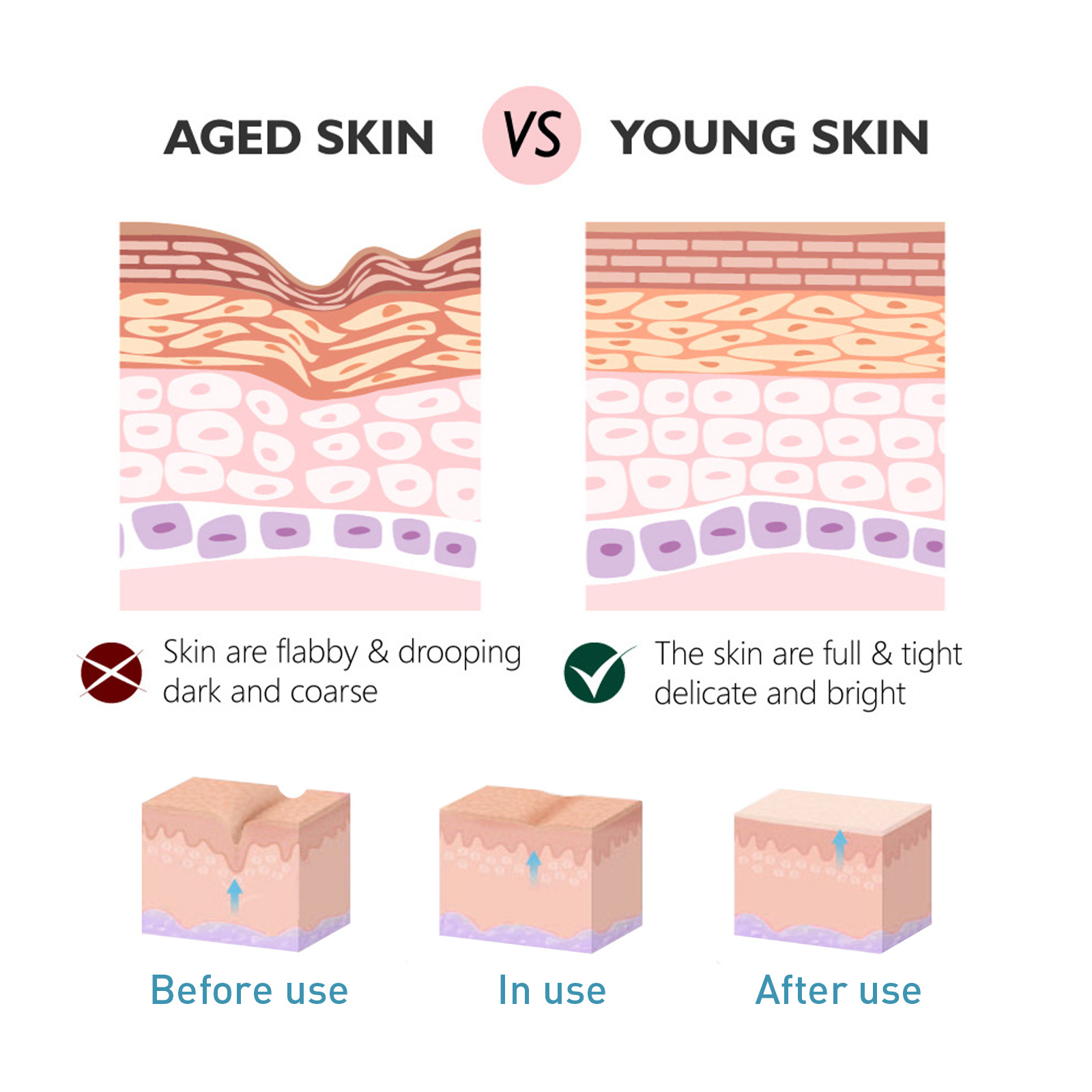 Collagen Face Cream Wrinkle Removal Cream Fade Fine Line Firming Moisturizing Tighten Repairing Hydrating Anti Aging
