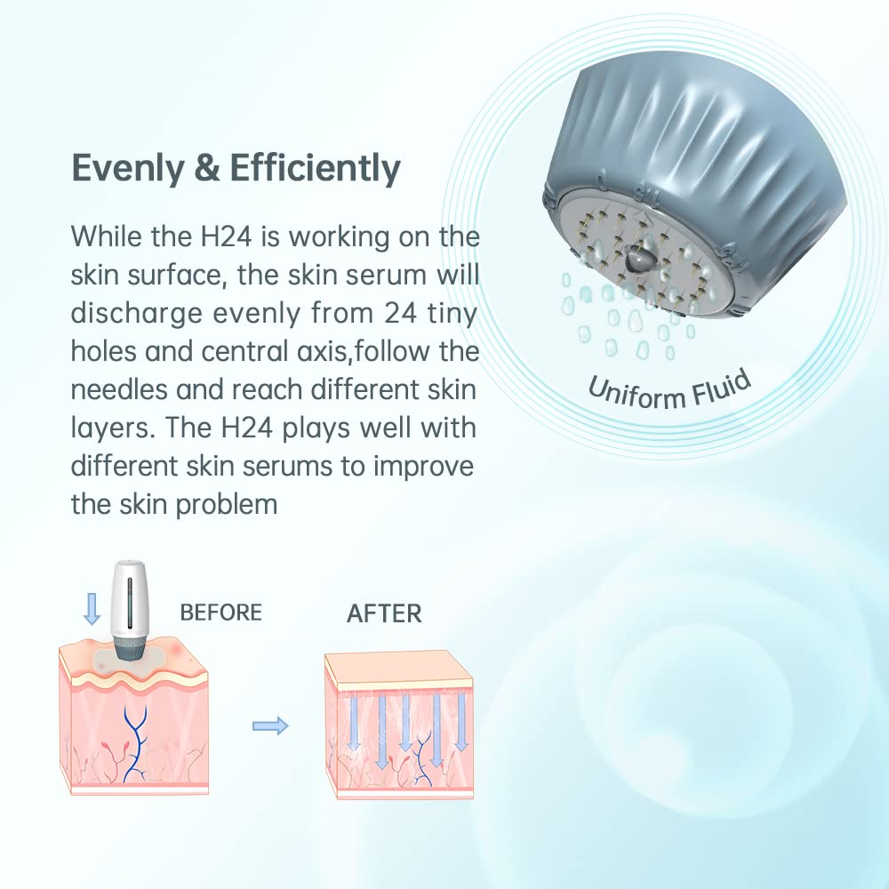 (0.25mm) Hydra Roller Derma Roller Stamp 24 Pins Titanium Serums Microneedle Skin Care Anti Aging Beauty Tools Serum Applicator Adjustable Needle Length 0.25-1.5mm
