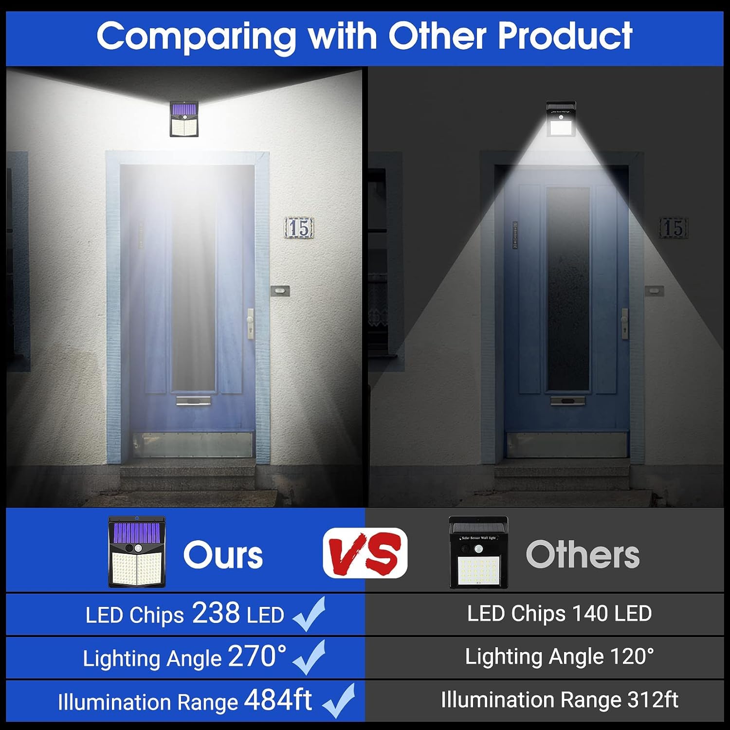 238 LED Solar Security Lights and 3 Modes Motion Sensor 270° Wide Angle Solar Powered Lights Waterproof Solar Wall Light for Front Door Yard Garage 2PCS