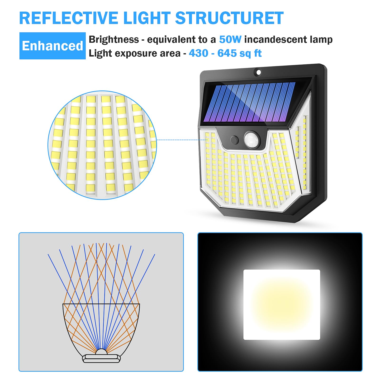 2 Pack Solar Outdoor Garden Lights 159 LED Solar Wall Lights