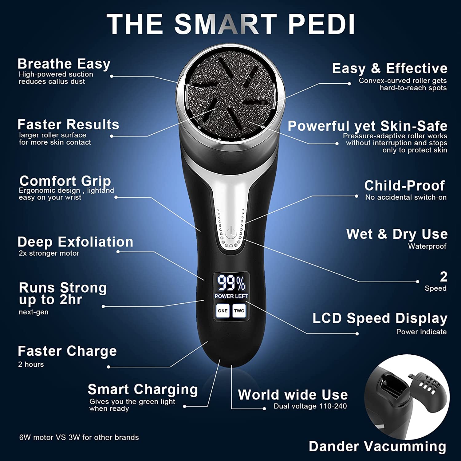 (Black Set A) Electric Foot File Rechargeable Waterproof Hard Skin Remover Foot with Rollers and 2 Speeds Foot Files for Hard Skin and Dead Skin