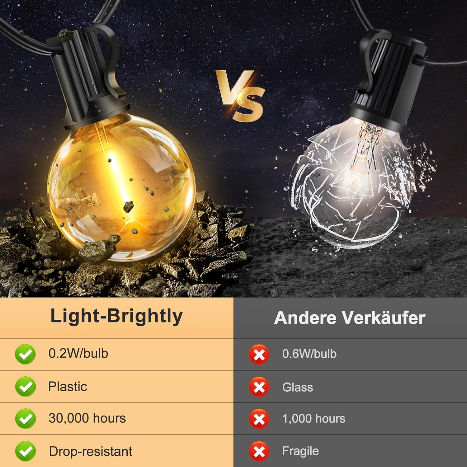 (15m) Solar String Festoon Lights Outdoor - Remote Control 15M 49.2ft USB Rechargeable IP44 Waterproof LED Garden Lights Weatherproof Solar Powered Outside Light 