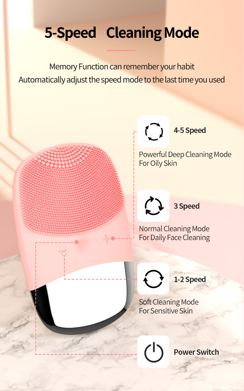 (Blue) Facial Cleansing Brush Deep Cleaning Cleanser Silicone Face Scrubber Electric Facial Massager Waterproof Exfoliating