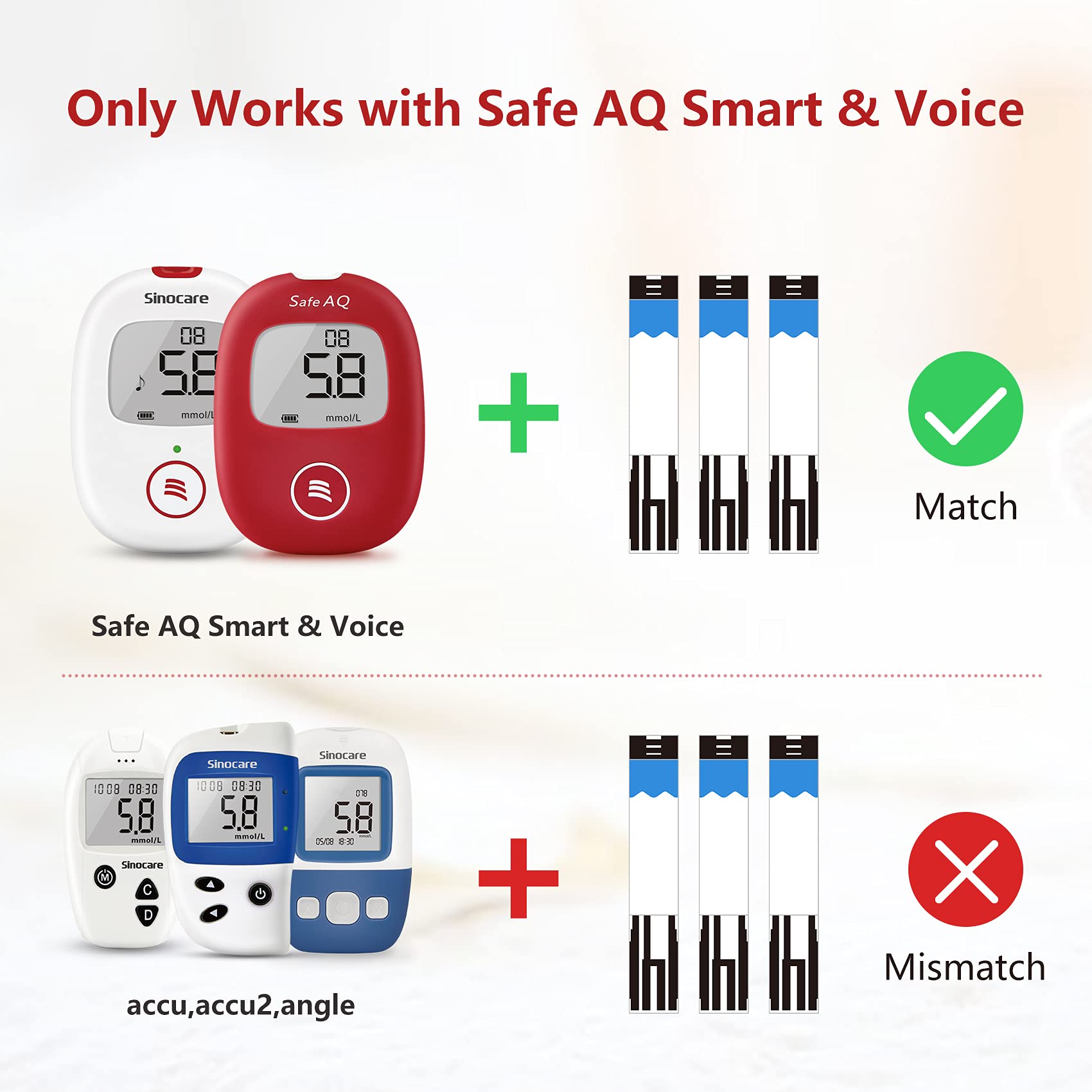 (200 count ~ Pack of 1) Blood Glucose Test Strips 50pcs Lancing Devices Only for Sinocare Safe AQ Smart Glucometer or Safe AQ Voice Glucometer