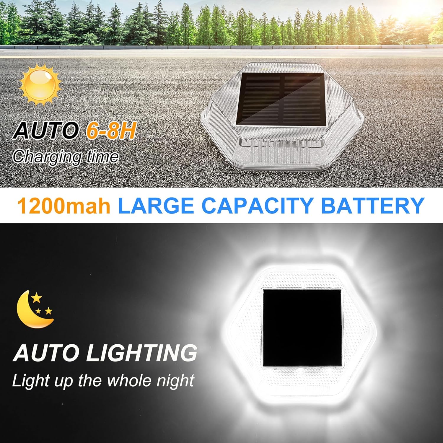  Solar Deck Lights Dusk Till Dawn Outdoor Lights Cool White Ground Lights Waterproof Step Light LED Disk Lighing for Garden Sidewalk Runway Fence Patio Pathway 